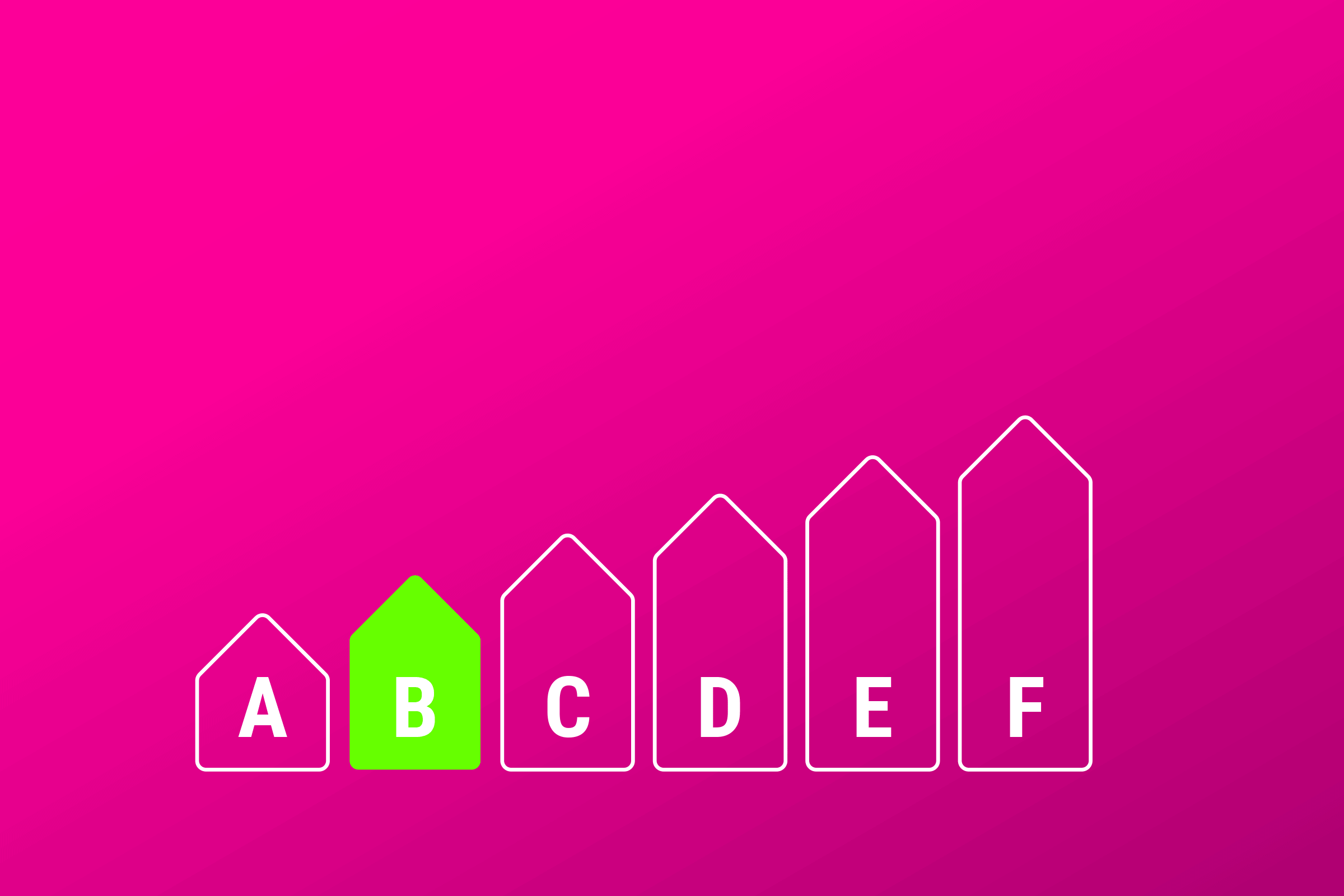 De Makelaar Woning Verduurzamen